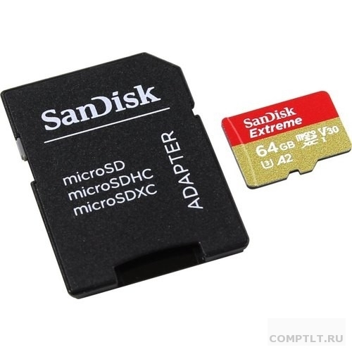 Карты памяти SD, MicroSD