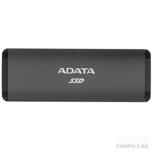 Жесткие диски USB